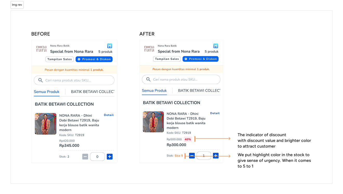 The before and after design