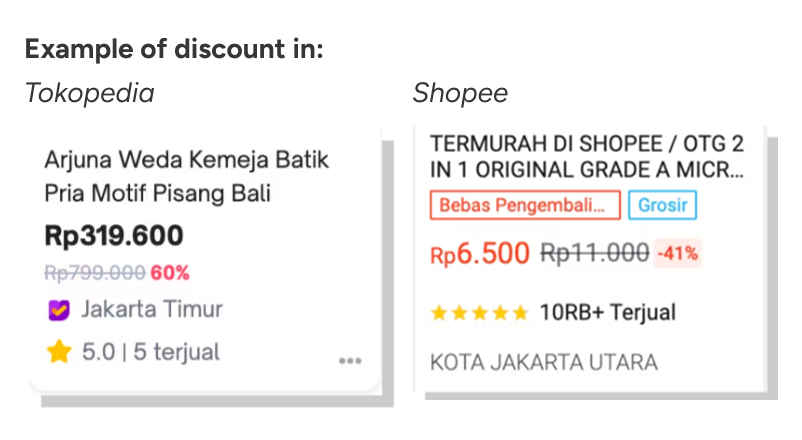 Marketplace deliver their info